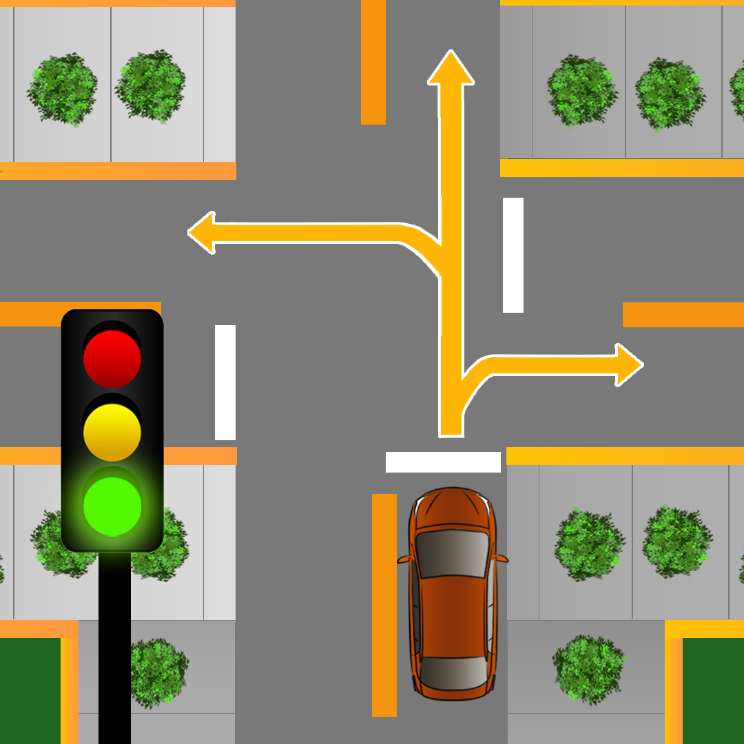 Test 1 - What three things does a flashing green light at an intersection where you are permitted to turn both left and right mean?