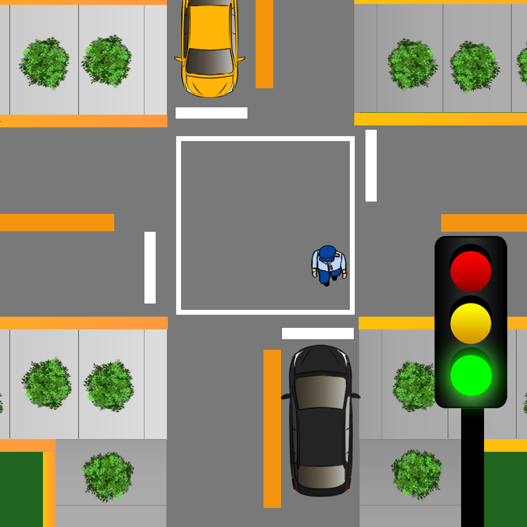 Test 1 - if you are at a green light, who has the initial right-of-way?