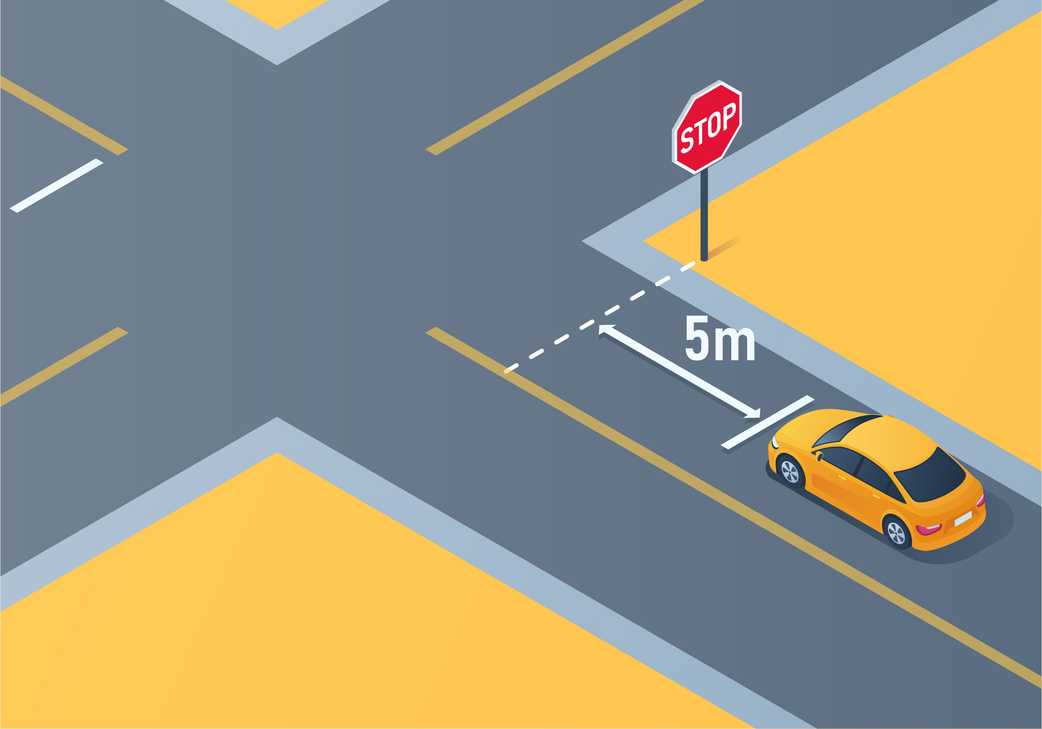 The Basics Of Driving - Do not park your vehicle within ________________ metres of a stop sign or yield sign