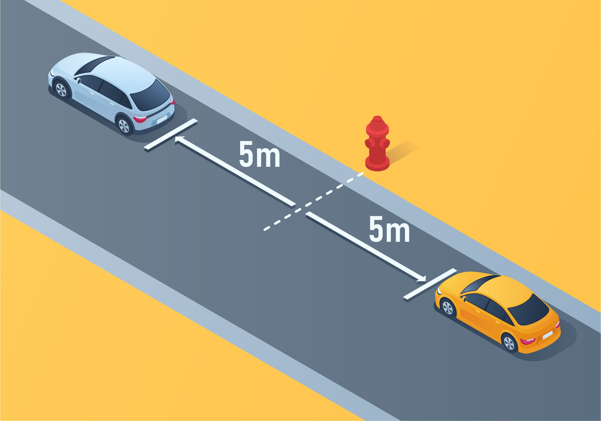 The Basics Of Driving - Do not park your vehicle within ________________ metres of a fire hydrant.