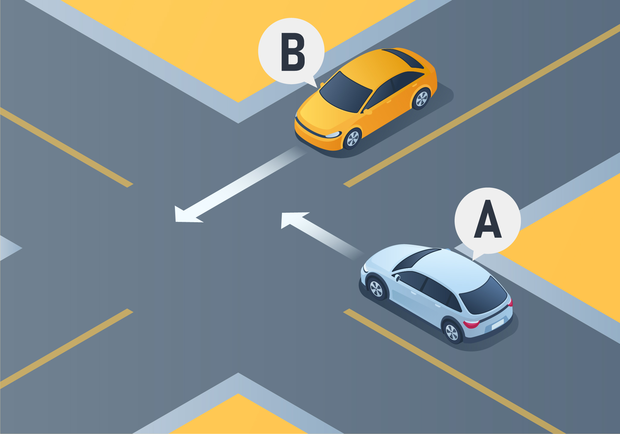 Intersections and Turns - Who has the right-of-way in the situation below?