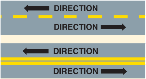 Traffic Signs - What does yellow lines mean?