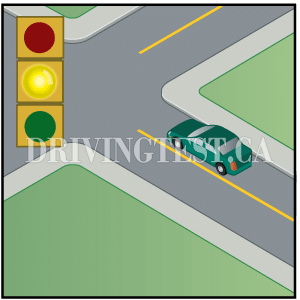 Test 3 - What should you do if you're driving up to an intersection and a green light turns yellow?