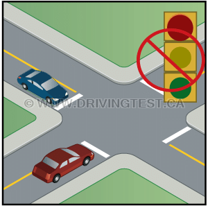 What should you do at an intersection with a broken traffic light? - What should you do at an intersection with a broken traffic light?