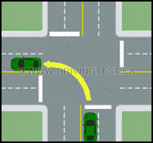 quebec car - How do you turn when making a left turn from one two-lane road onto another?