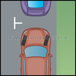 Test 3 - If you are parking on a street facing uphill and there is no curb, in what direction should your wheels point?