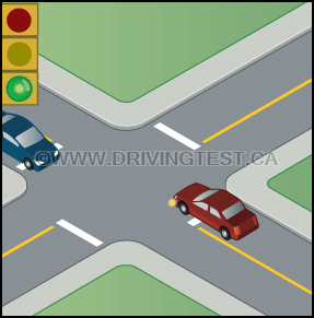 Where should your wheels be if you are waiting to turn left at an intersection? - Where should your wheels be if you are waiting to turn left at an intersection?