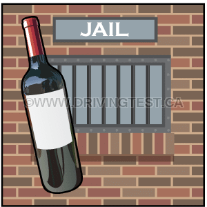 For how long can you be sent to prison for if you're in an accident involving impaired driving from alcohol that causes bodily harm? - For how long can you be sent to prison for if you're in an accident involving impaired driving from alcohol that causes bodily harm?