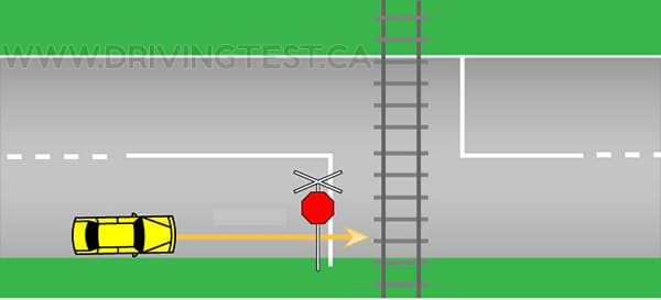 What is the minimum distance away from a rail that you can park? - What is the minimum distance away from a rail that you can park?