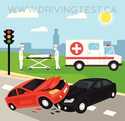 Test 1 - In New Brunswick, how many points will you get on your license if you do not report a collision?