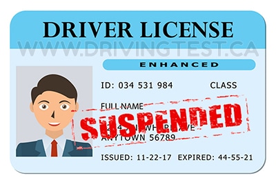 Test 4 - For how long can your license be suspended if you are charged with impaired driving?