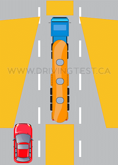 Test 4 - How large could a truck driver's blind spot be?