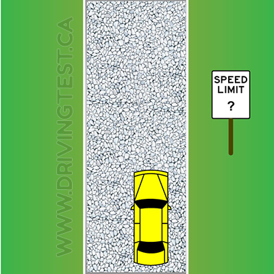 Test 4 - What is the speed limit on gravel roads?