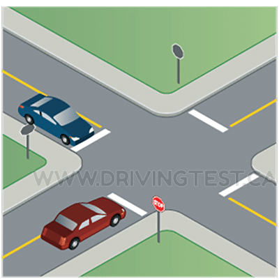 Test 3 - Who gets the right-of-way at a 4-way stop?