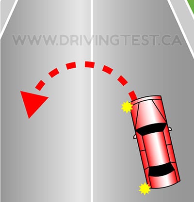 Driving Test Canada - Car Test 4 - How much of a sight time should there be between you and other vehicles when trying to make a U-turn in a 100 km/h area?